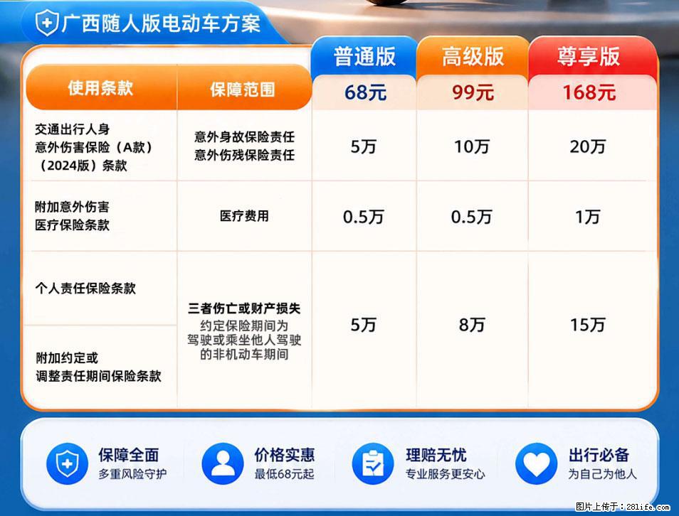 【骑行保障】安全骑行，保障随行！电动车专属保险上线啦！ - 黑河生活资讯 - 黑河28生活网 heihe.28life.com